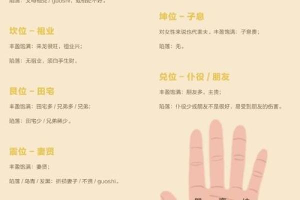 图解;手相赌运纹算命