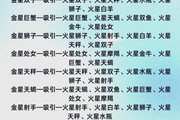 12星座哪个星座追男生追的厉害的人最多