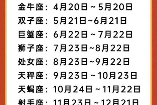 12月26日星座是哪个